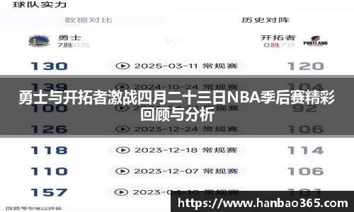 勇士与开拓者激战四月二十三日NBA季后赛精彩回顾与分析