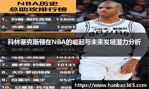 科林塞克斯顿在NBA的崛起与未来发展潜力分析