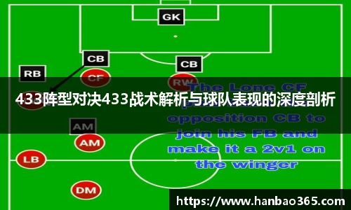 433阵型对决433战术解析与球队表现的深度剖析